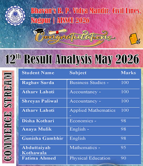 Hearty Congratulations...