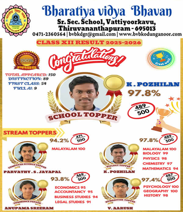 Hearty Congratulations...